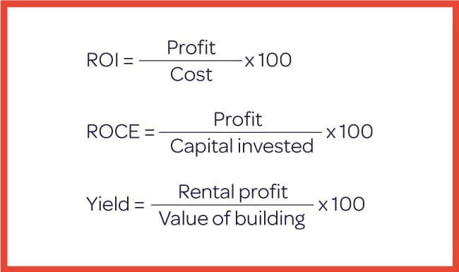 formulas for ROI, ROCE and yield